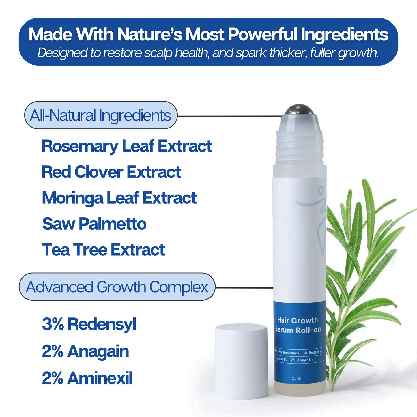 Root Revival - Hair Growth Roll-On Serum