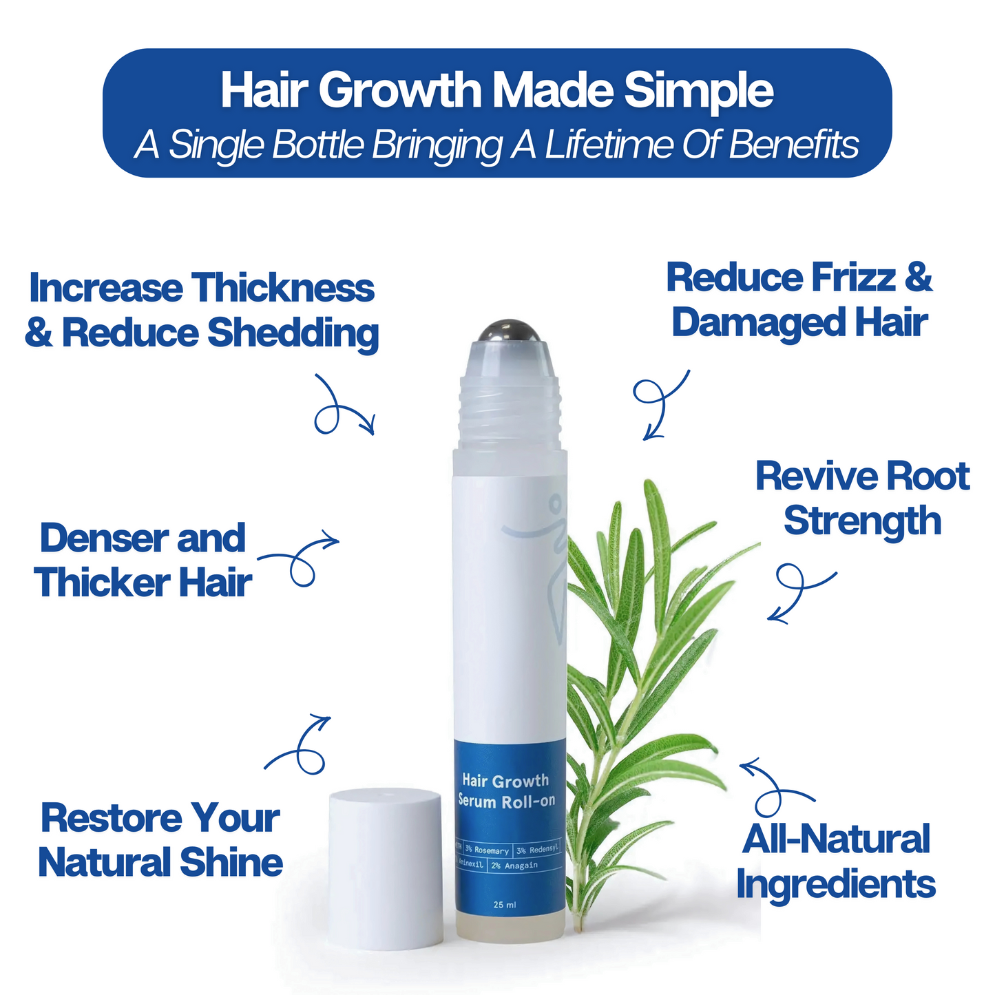 Root Revival - Hair Growth Roll-On Serum